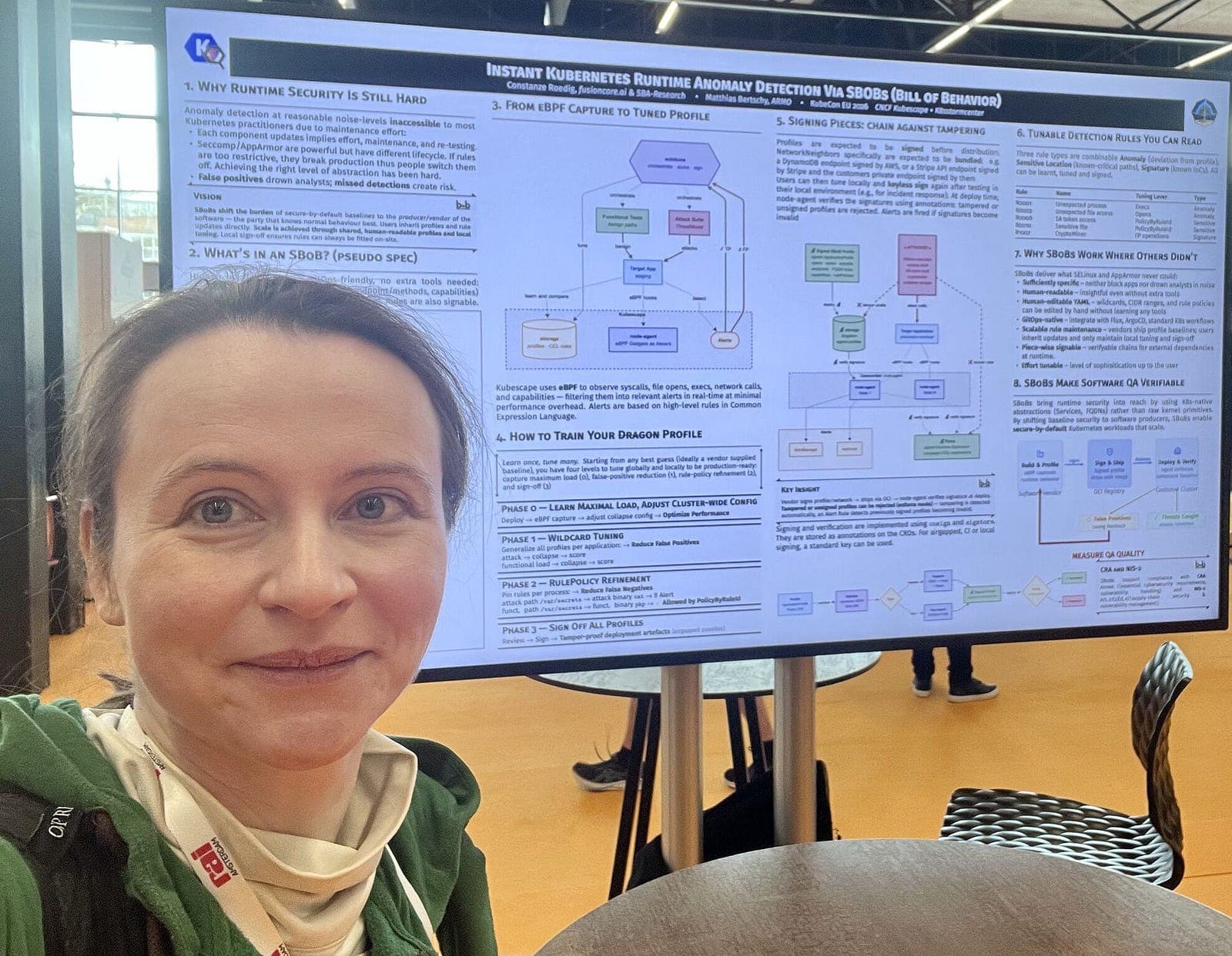 Fig. 2: Constanze B. Roedig introducing Software Bill of Behavior (SBOB).