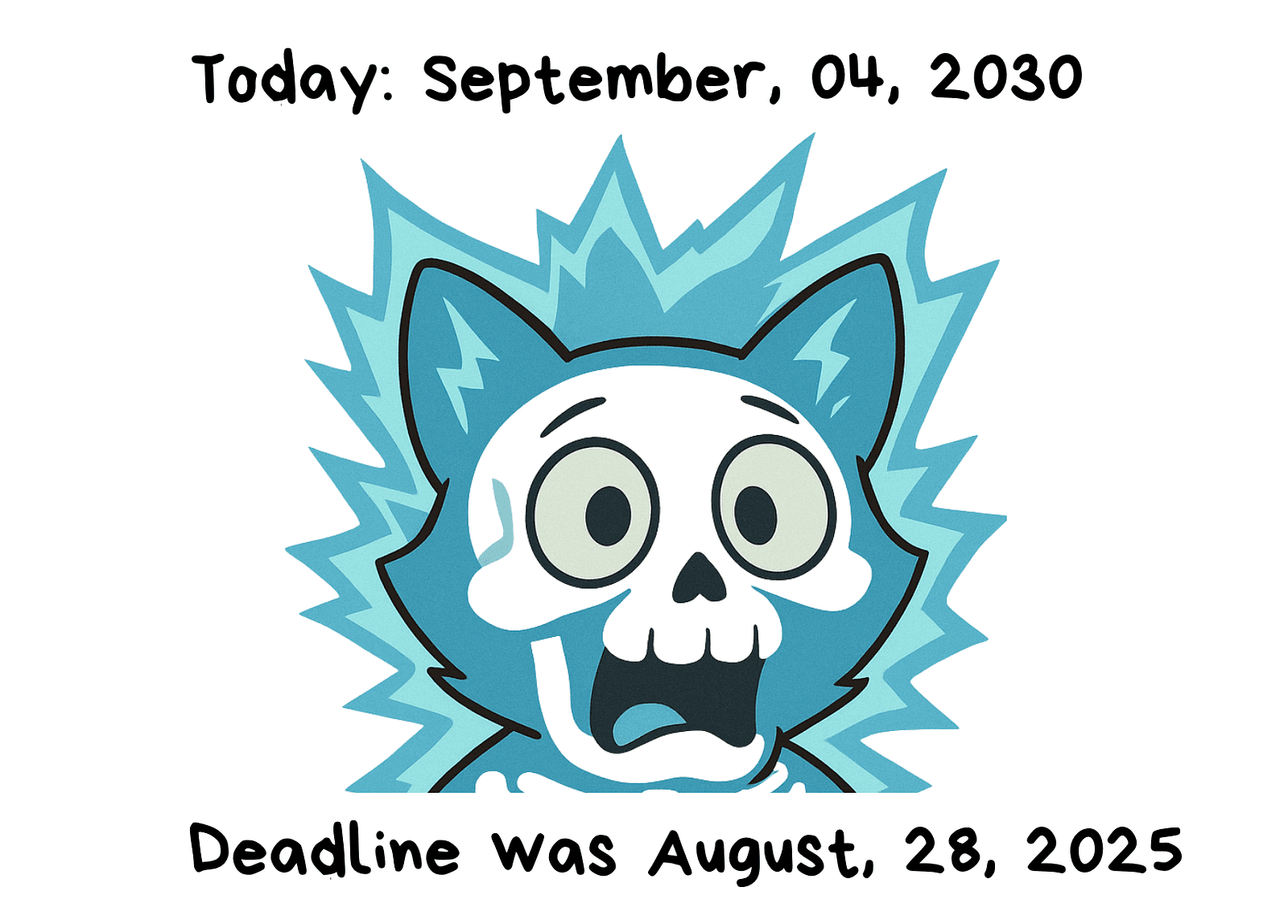 Fig. 4: That moment you realize the deadline passed…