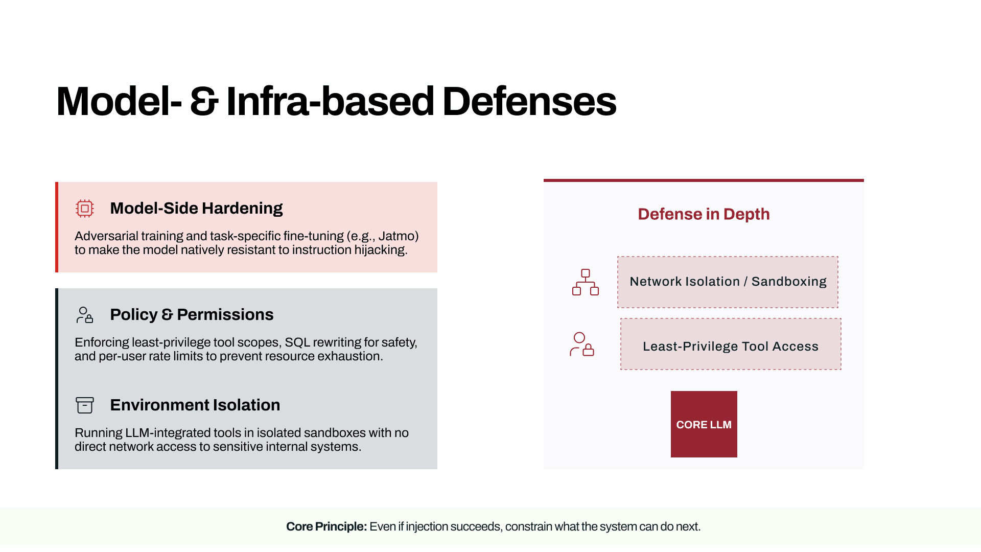 Infrastructure-based defenses against prompt injection attacks in LLMs: model hardening, policy controls, and environment isolation
