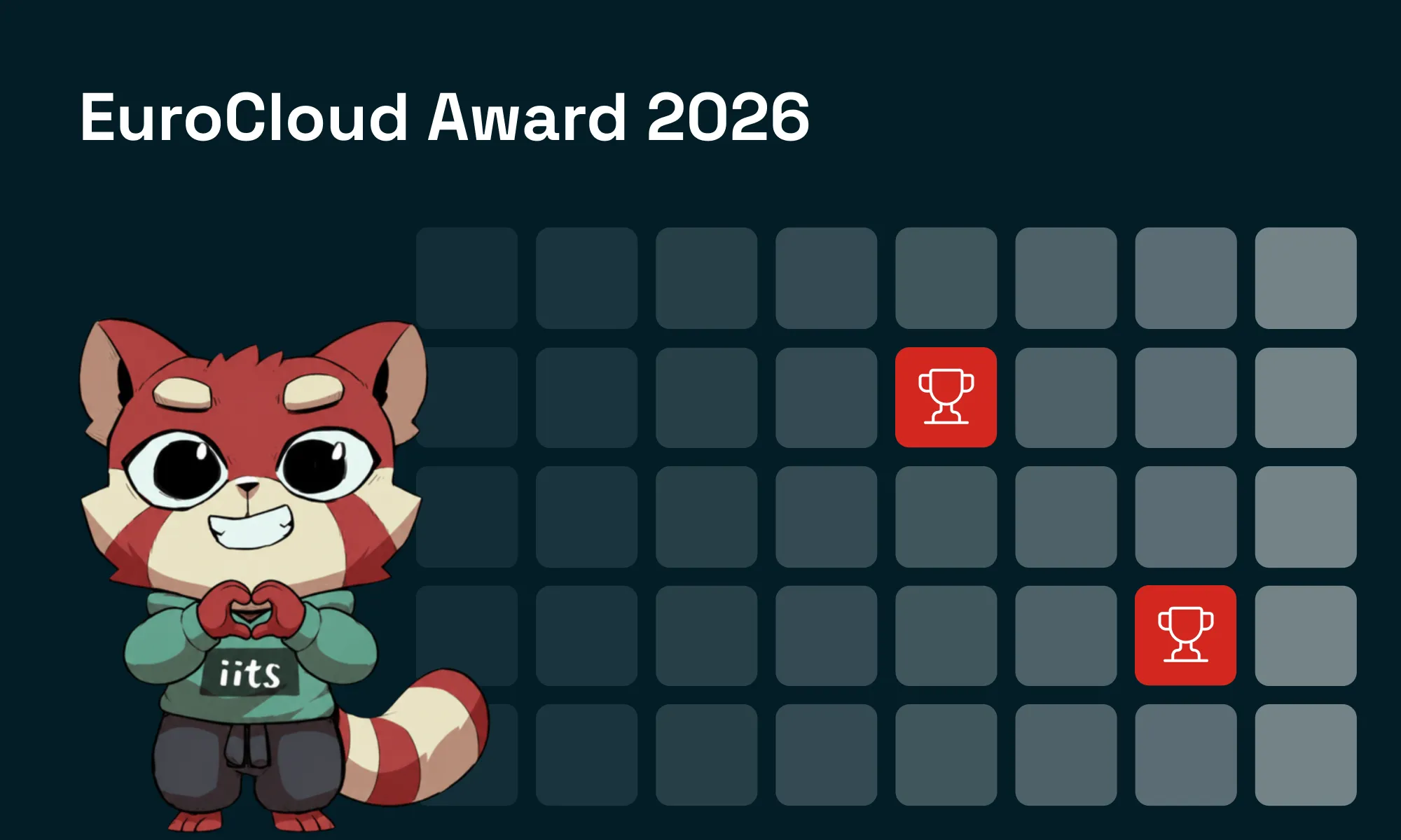 Illustrated red panda mascot wearing an "iits" hoodie beside a dark grid with two red trophy-icon tiles, under the heading "EuroCloud Award 2026"