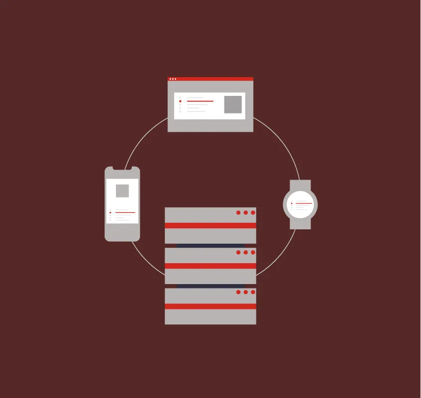 Diagram showing a server stack connected in a circular loop to three device icons: a web browser window, a smartphone, and a smartwatch, illustrating multi-device data connectivity.